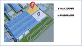 关于猎豹汽车年度公关传播服务项目采购比选的澄清与补充说明